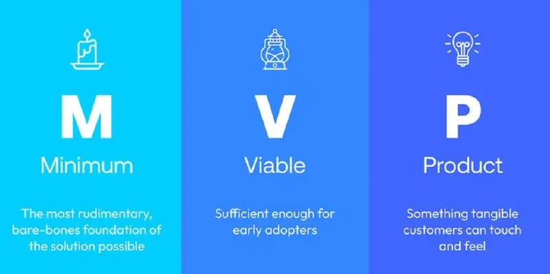 Keep the MVP useful after launch.